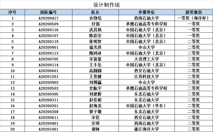 7bf4ba7623d44a529d681e04d3fa9979.png