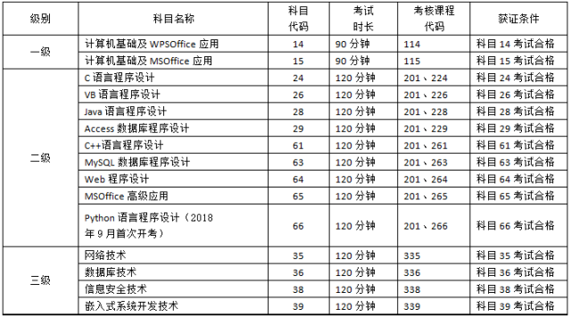 QQ��ͼ20181206093448.png