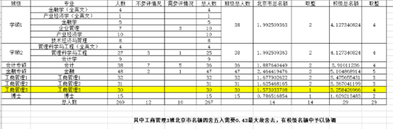 表3.png