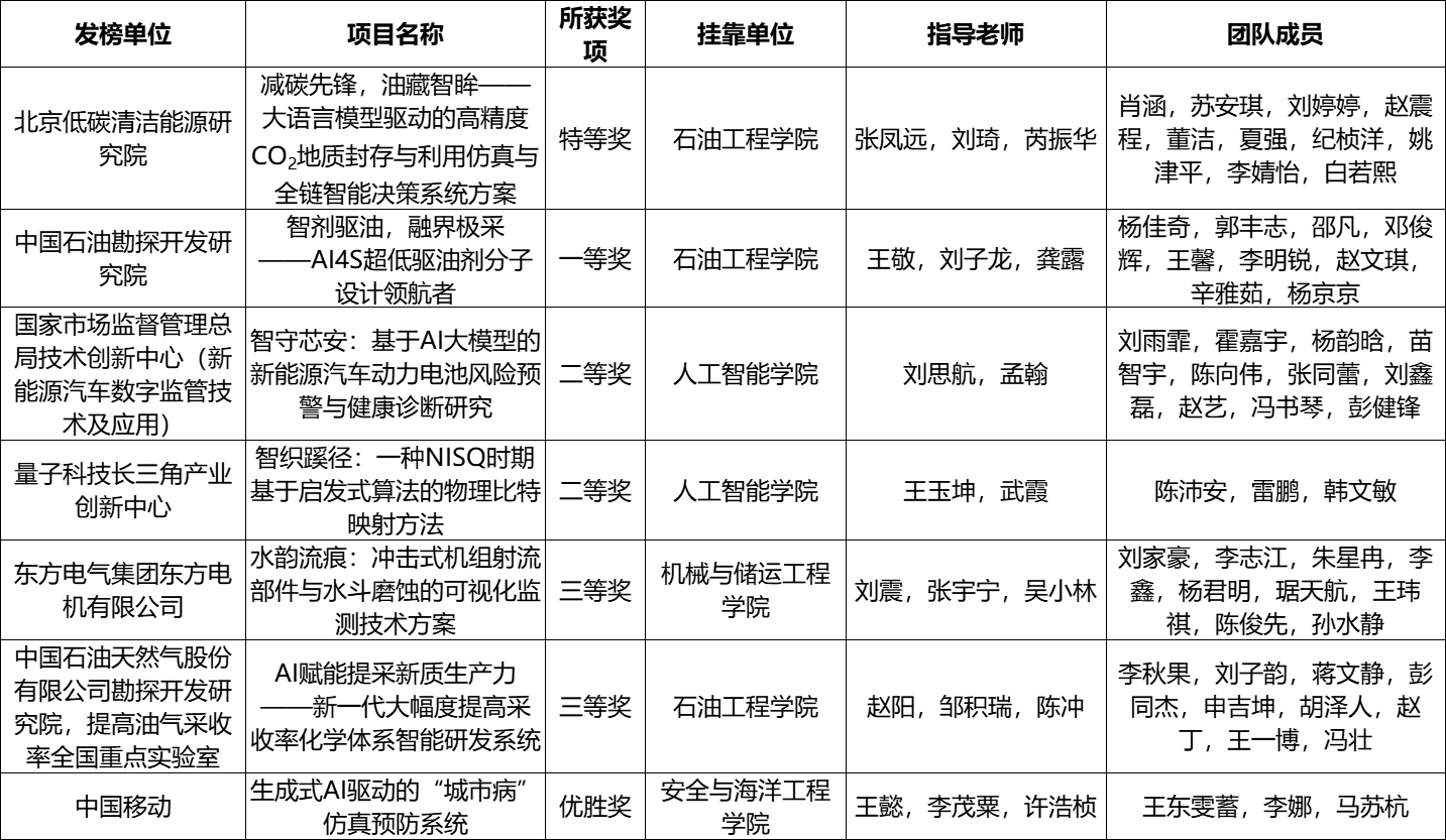 41733e2a400dc5e80dd9b5f5080e64a9.png
